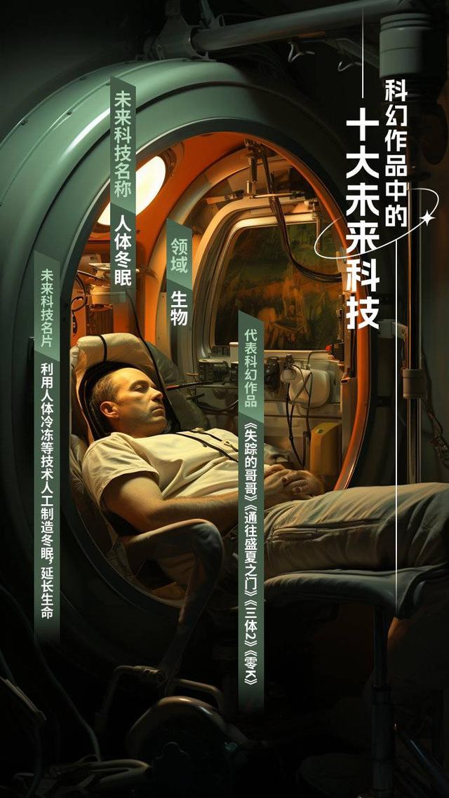 2024新奥历史开奖记录82期_“科幻作品中的十大未来科技”发布 太空电梯最受大众期待  第7张