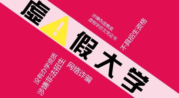 600图库大全免费资料图2024,河南5所高校毕业证一文不值，已被点名曝光，家长报考需谨慎