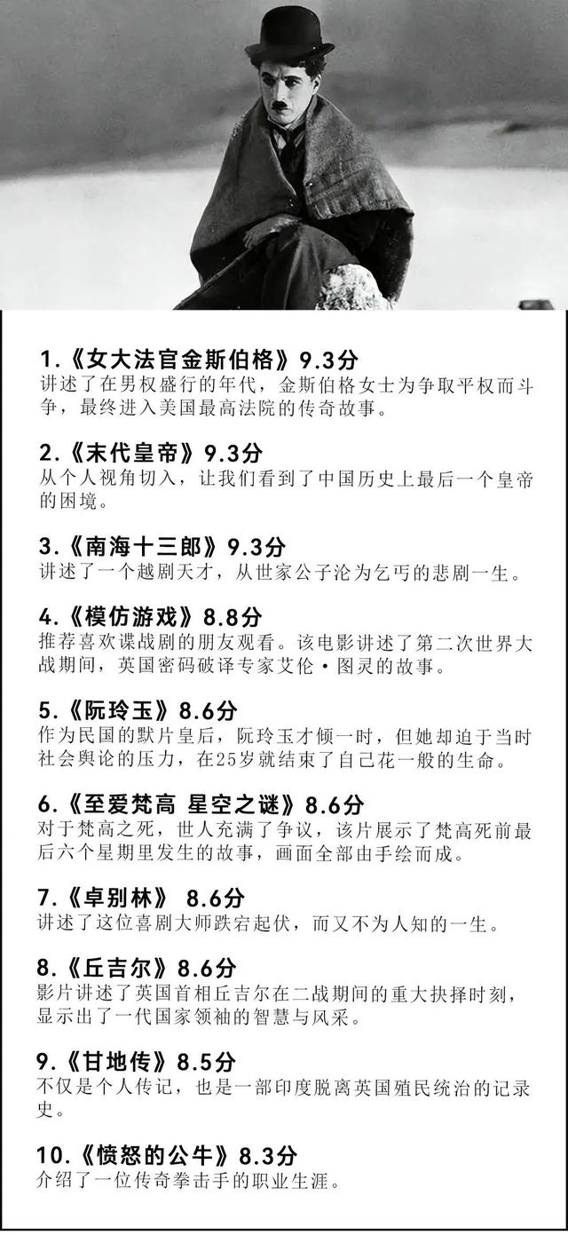 白小姐4905一码中奖,一生必看的80部高分电影，看完格局炸裂  第5张