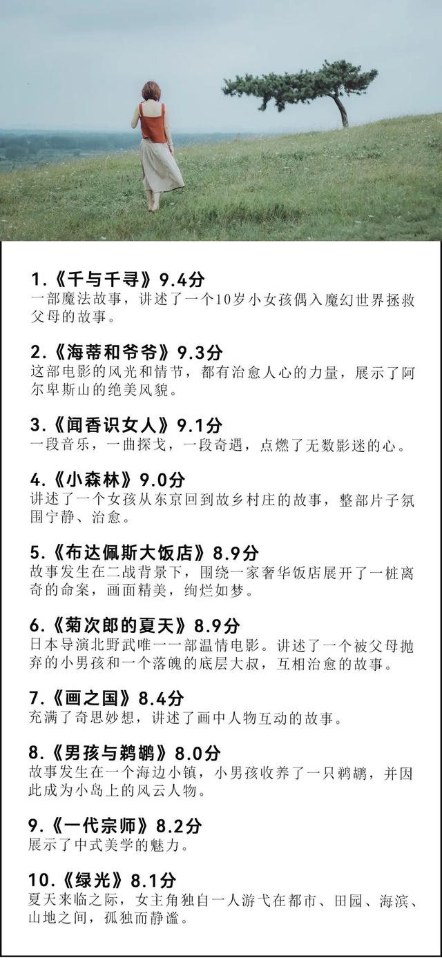 白小姐4905一码中奖,一生必看的80部高分电影，看完格局炸裂