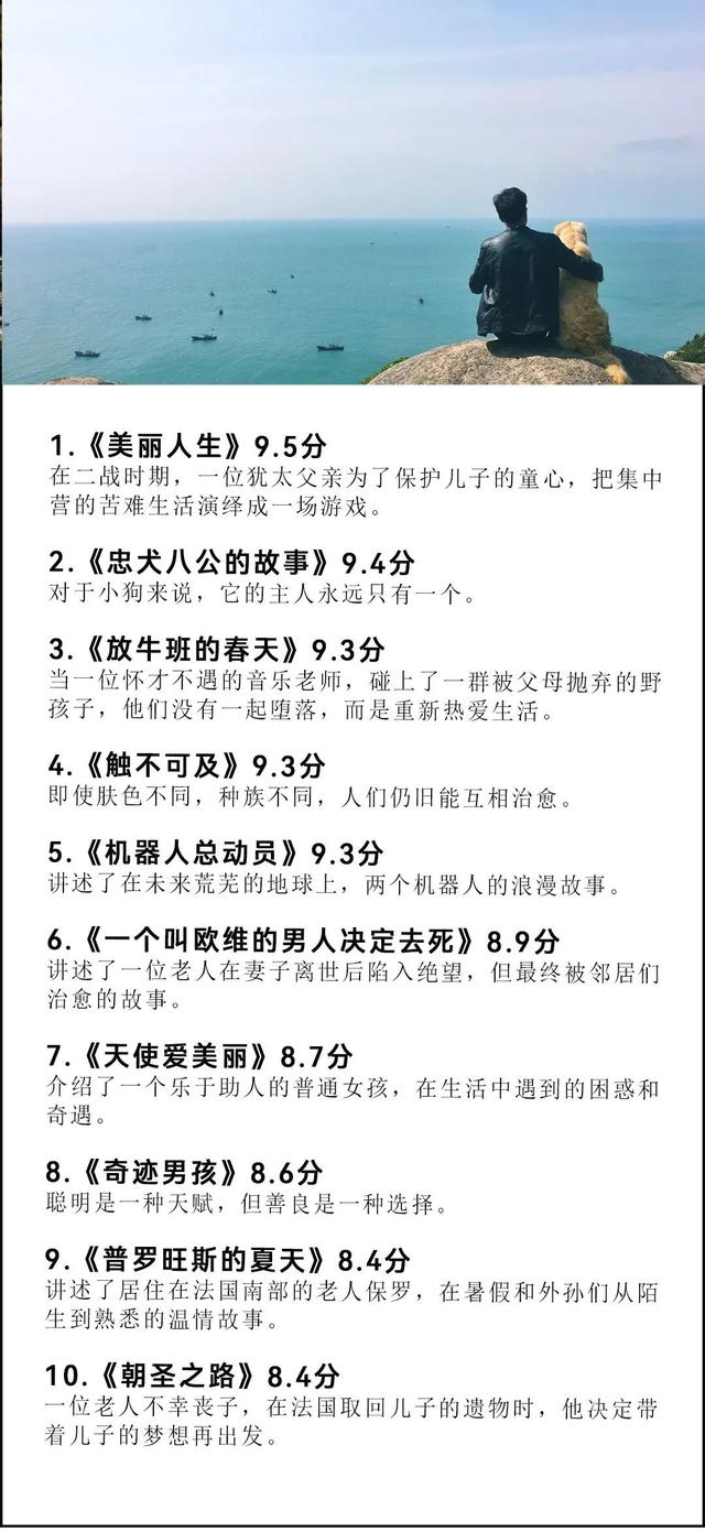 白小姐4905一码中奖,一生必看的80部高分电影，看完格局炸裂  第7张