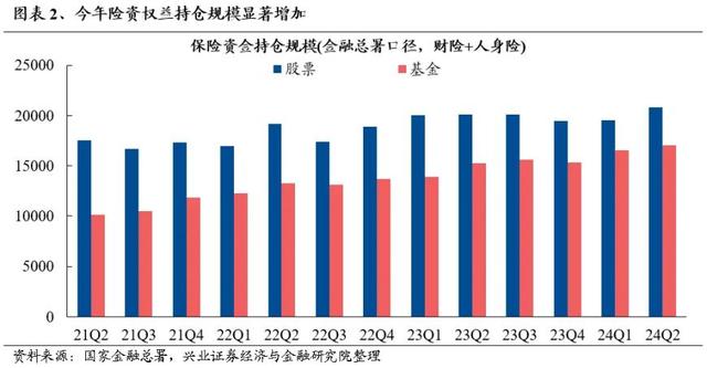 7777788888王中王开将,谁在买银行股？