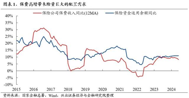 7777788888王中王开将,谁在买银行股？