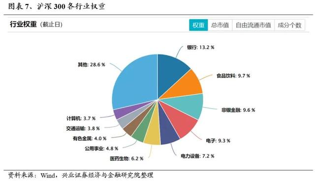 7777788888王中王开将,谁在买银行股？