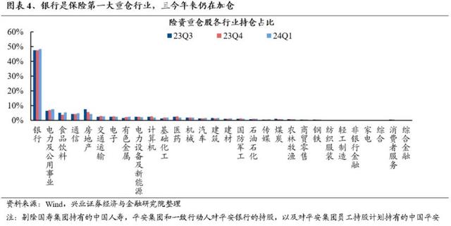 7777788888王中王开将,谁在买银行股？