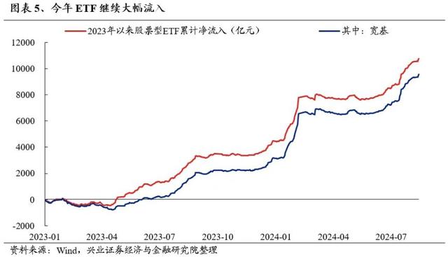 7777788888王中王开将,谁在买银行股？