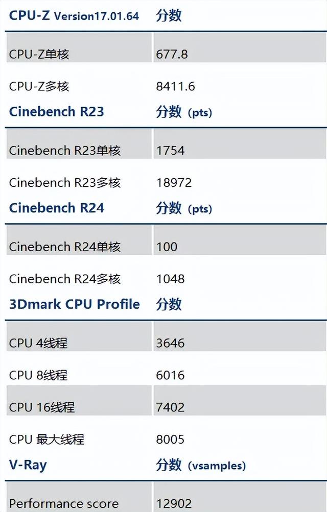 2024年管家婆的马资料55期,NUC家族重开血继限界！ROG首款游戏NUC——ROG NUC 760测评