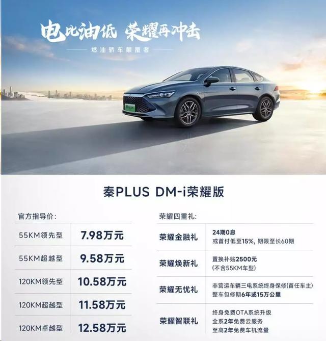 2o24新澳门开奖结果_7.98万起！开启新时代的比亚迪：电动车价格颠覆与产业实力展示