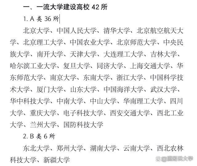 7777788888王中王论坛,双一流建设高校名单，147所高校，重点大学基本在列