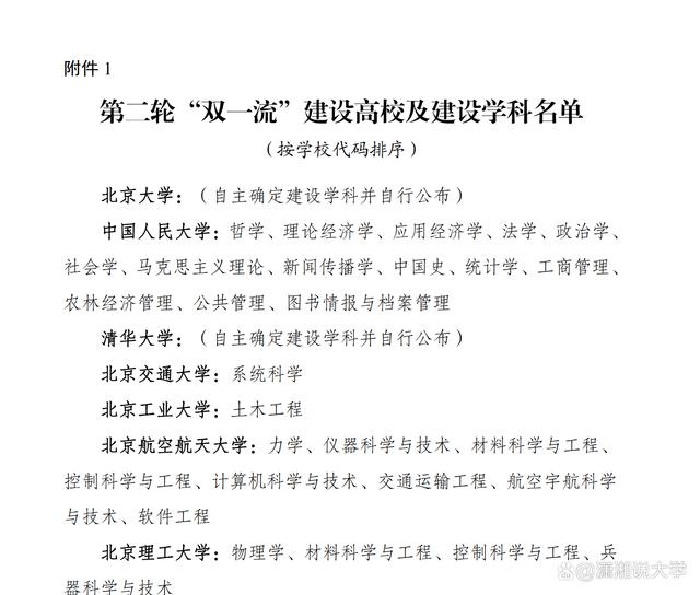 7777788888王中王论坛,双一流建设高校名单，147所高校，重点大学基本在列