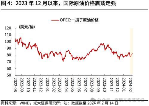 澳门最准四不像2024,光大宏观：零售及汽车销售回落，美国消费如期降温