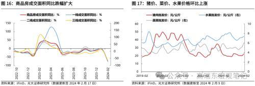 澳门最准四不像2024,光大宏观：零售及汽车销售回落，美国消费如期降温  第14张