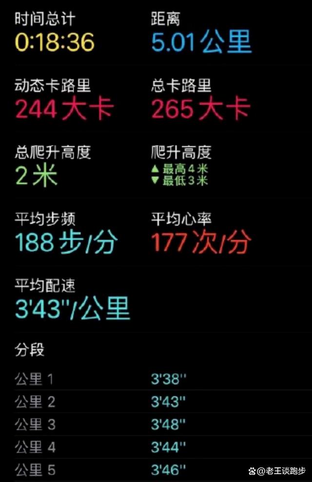 2024澳门资料大全免费老版,韩寒月跑量100多公里：跑步是一个人最好的富养  第5张