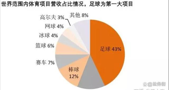 2024澳门资料大全免费,世界杯扩军想让中国队进来，扩展营收，现在国际足联捏了一把汗