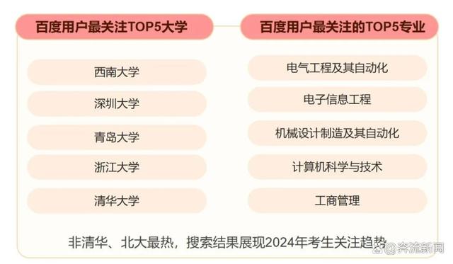 新澳门资料大全正版资料4不像,《2024上半年百度热点报告》发布，独特视角回顾上半年热点事件