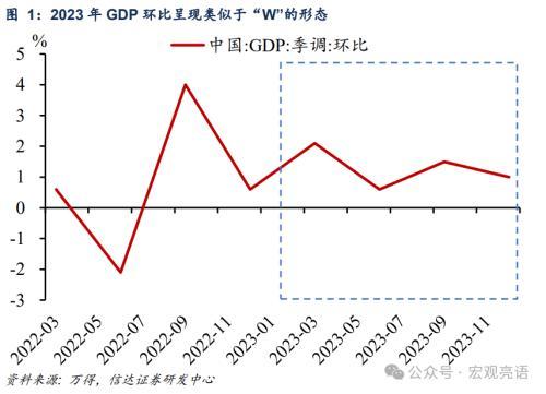 新奥资料免费精准新奥生肖卡,信达宏观解读2月PMI数据：制造业部门大致企稳，警惕房地产下行压力