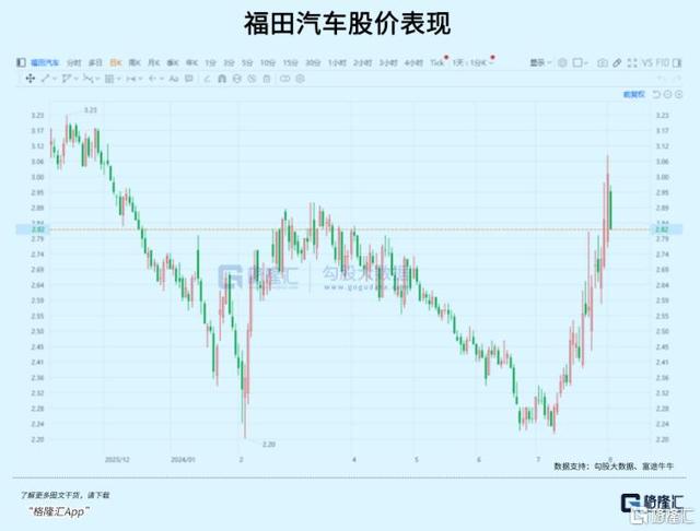 600图库大全免费资料图2024,15天9板，大妖股如此逆天？