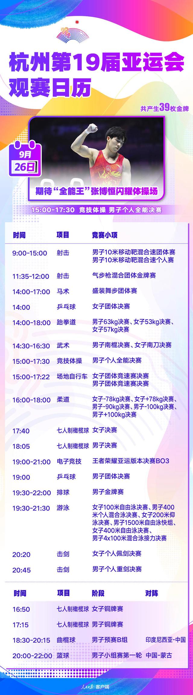 澳门一码一肖一特一中五码必中_亚运今日看点丨乒乓球男团女团争冠，中国男篮能否赢回自信