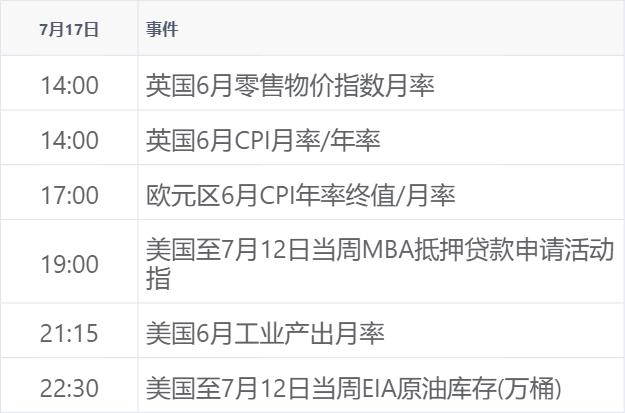 二四六香港玄机资料大全,新华财经早报：7月17日  第2张