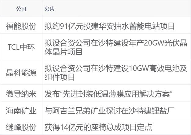 二四六香港玄机资料大全,新华财经早报：7月17日  第3张