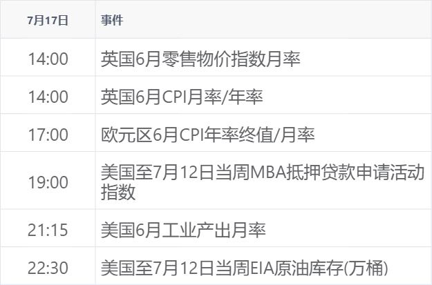 二四六香港玄机资料大全,新华财经早报：7月17日  第4张