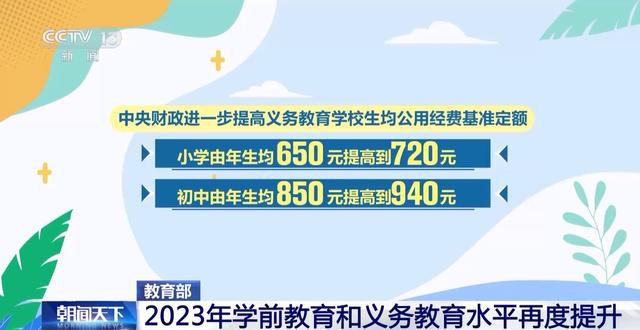 7777788888新澳,2023年学前教育和义务教育水平再度提升 高等教育人才培养不断优化