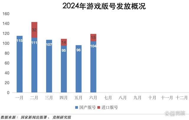 新澳门王中王资料公开_北极光拿下字节开放世界游戏；鹰角网络迎来腾讯系CTO｜HOT周报  第11张