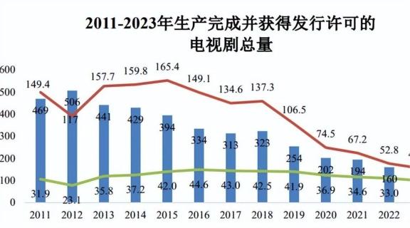 澳门天天开奖资料大全最新_中国最好的10部剧，《水浒传》竟然没上榜  第3张