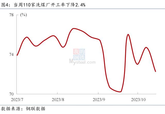 2024新澳门资料大全_Mysteel宏观周报：中国将加快建设金融强国，美联储再度暂停加息