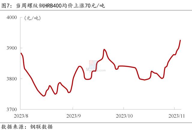 2024新澳门资料大全_Mysteel宏观周报：中国将加快建设金融强国，美联储再度暂停加息