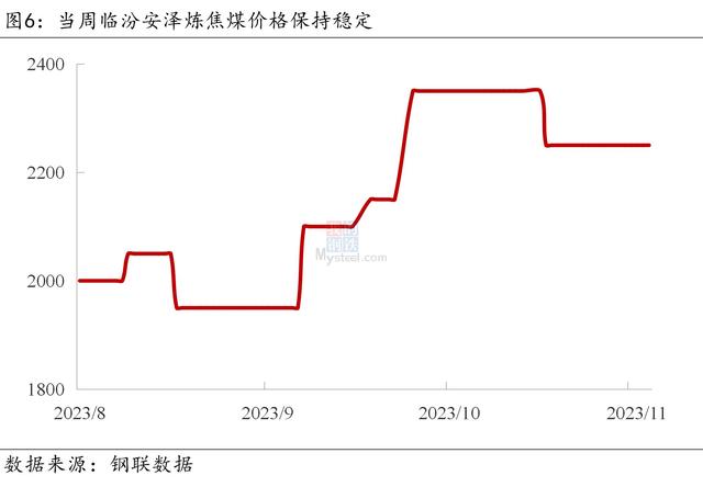 2024新澳门资料大全_Mysteel宏观周报：中国将加快建设金融强国，美联储再度暂停加息