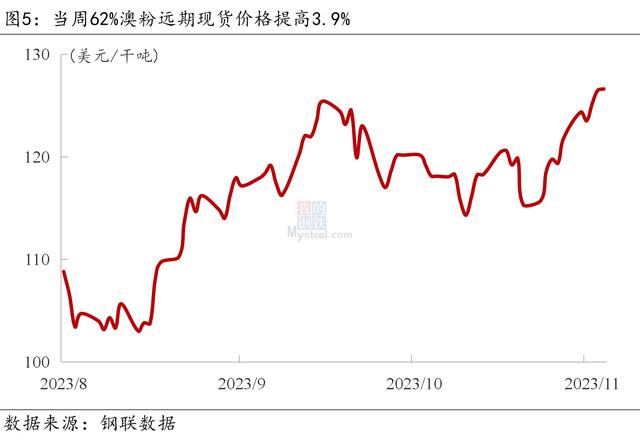 2024新澳门资料大全_Mysteel宏观周报：中国将加快建设金融强国，美联储再度暂停加息