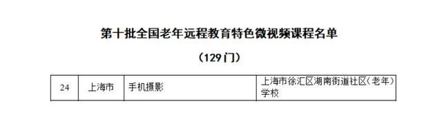 白小姐一肖一码2024年_摄影、剪辑、发布……这场精品课堂让老年人也能玩转短视频  第2张