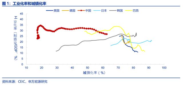 2024新澳门天天开好彩大全,申万宏源宏观三中全会学习：重公平，惠民生