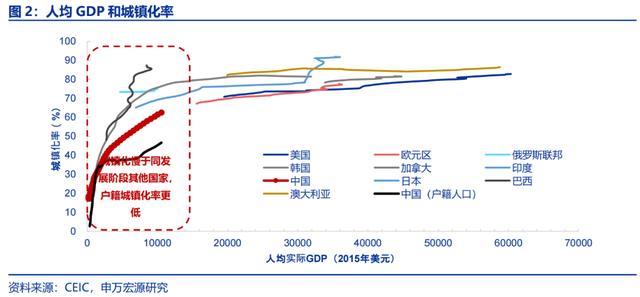 2024新澳门天天开好彩大全,申万宏源宏观三中全会学习：重公平，惠民生