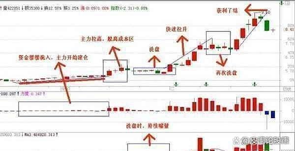 天天彩澳门天天彩开奖结果查询_中国股市：一份“不能买”的股票名单，献给在股市中奋斗的股民！