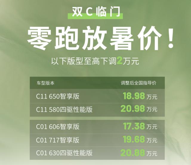 澳门一码一肖一特一中五码必中_抢市场、冲销量，8月车市再起降价潮  第1张