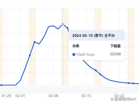 新澳2024最新资料,游戏出海新动态！