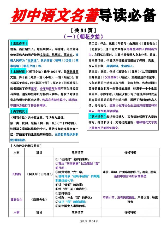 2024澳门资料大全正新版,语文老师推荐：初中语文12本名著导读，34页资料汇总，学习必备