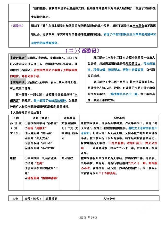 2024澳门资料大全正新版,语文老师推荐：初中语文12本名著导读，34页资料汇总，学习必备  第3张