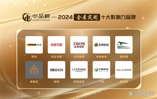 澳门精准王中王三肖三码2021应用,行业繁荣背后的标杆力量，2024中品榜全屋定制十大品牌榜单公布！