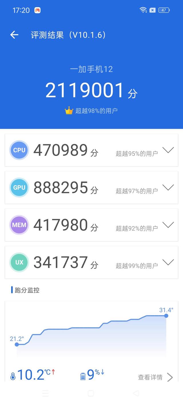 4777777最快开奖挂牌_适合自己的才是最好的，数码自媒体也来一次不做作的EDC翻包吧  第7张