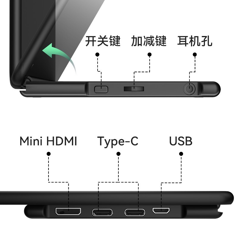 4777777最快开奖挂牌_适合自己的才是最好的，数码自媒体也来一次不做作的EDC翻包吧  第32张