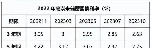 2024新澳正版免费资料大全_24年中小学暑假或要提前，家长心情复杂，学生却很开心  第6张