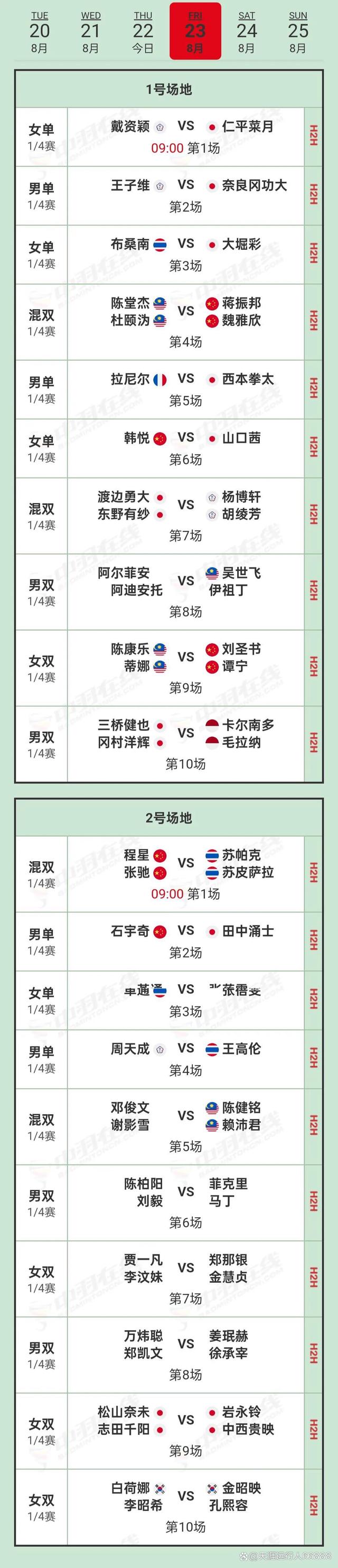 2024新澳门正版免费资料,羽毛球日本公开赛战报23日赛程：国羽7胜2负，女双混双各2组晋级