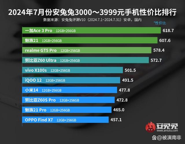 2024年新澳开奖结果公布,2024开学季，这四款数码好物请不要错过