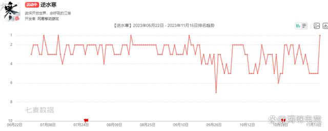 2024年新澳门正版资料_为助力中国太空探索技术发展，网易要带5000万玩家上天了