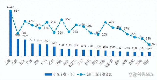 新澳2024大全正版免费资料,政策加持下，房地产市场迎来新转机，房价走势引发关注