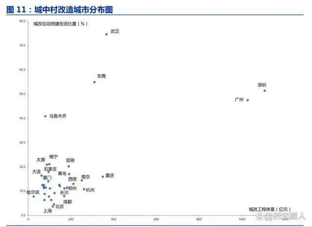 新澳2024大全正版免费资料,政策加持下，房地产市场迎来新转机，房价走势引发关注