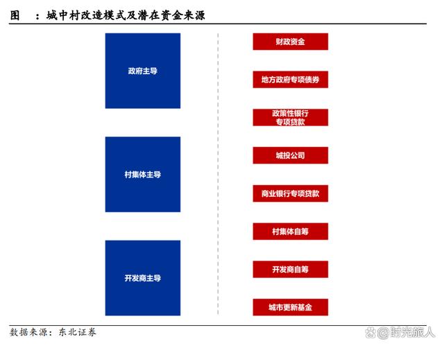 新澳2024大全正版免费资料,政策加持下，房地产市场迎来新转机，房价走势引发关注